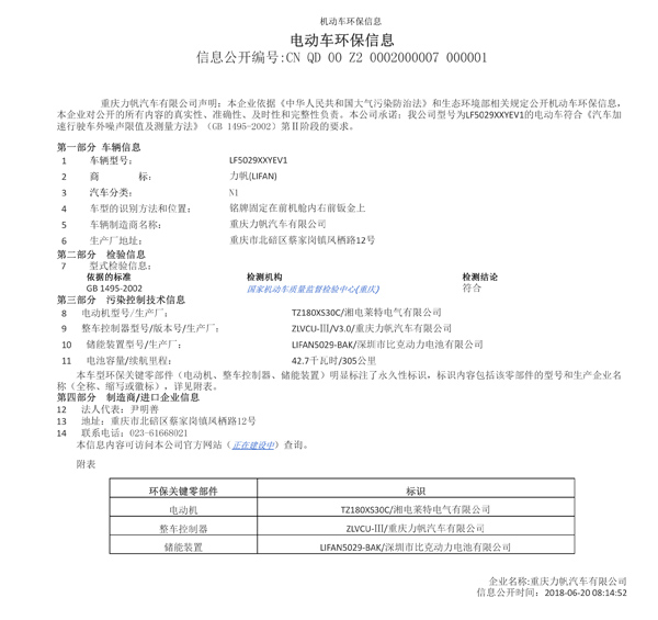 LF50029XXYEV1機動(dòng)車(chē)環(huán)保信息.jpg