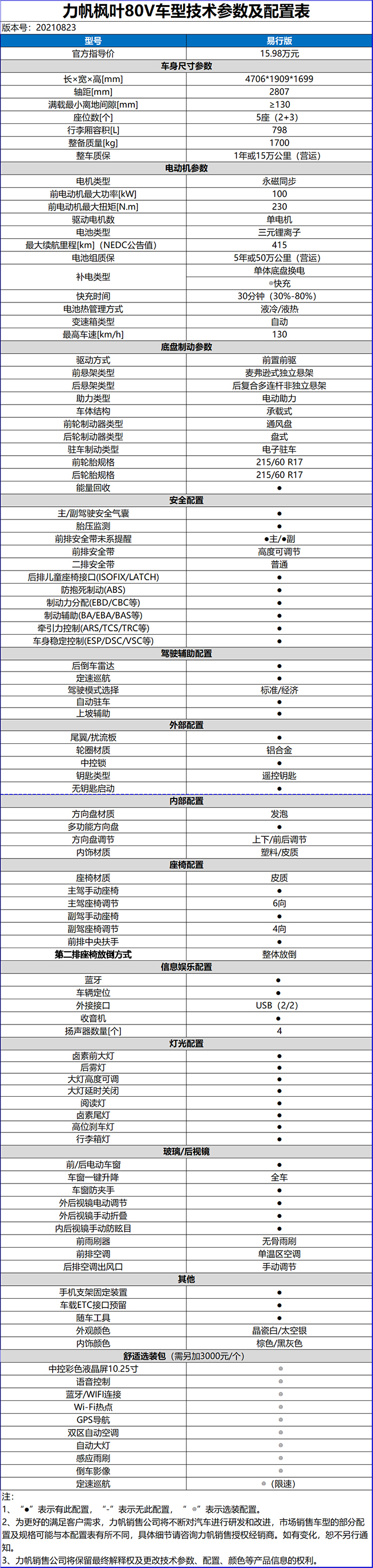 參數表.jpg